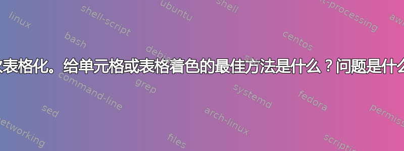 再次表格化。给单元格或表格着色的最佳方法是什么？问题是什么？