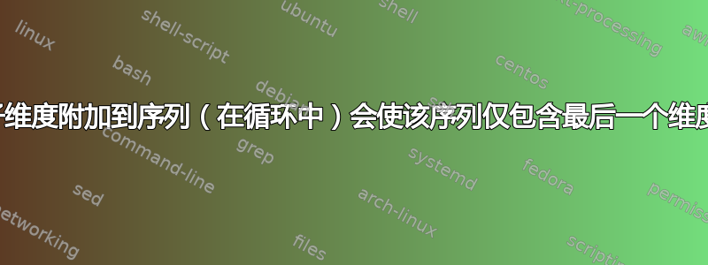 为什么将盒子维度附加到序列（在循环中）会使该序列仅包含最后一个维度的重复项？