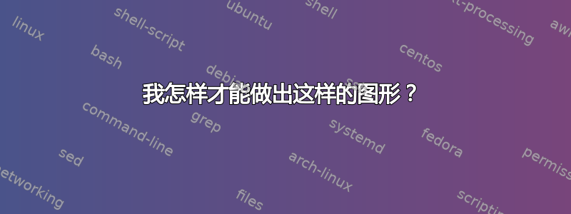 我怎样才能做出这样的图形？