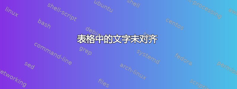 表格中的文字未对齐