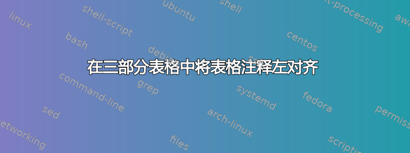 在三部分表格中将表格注释左对齐