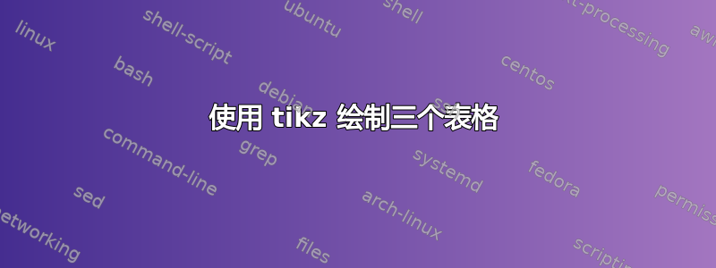 使用 tikz 绘制三个表格