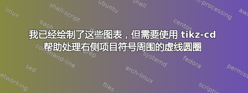 我已经绘制了这些图表，但需要使用 tikz-cd 帮助处理右侧项目符号周围的虚线圆圈