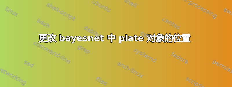 更改 bayesnet 中 plate 对象的位置