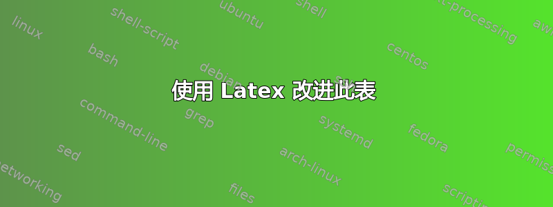 使用 Latex 改进此表