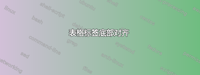 表格标签底部对齐