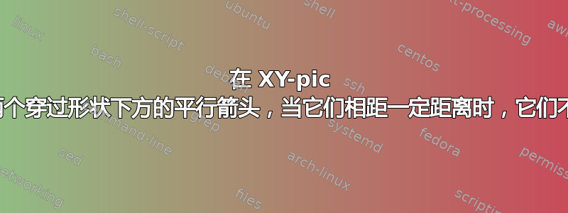 在 XY-pic 中，两个穿过形状下方的平行箭头，当它们相距一定距离时，它们不平行