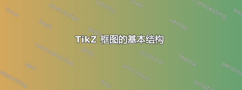 TikZ 框图的基本结构