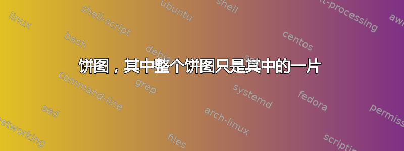 饼图，其中整个饼图只是其中的一片