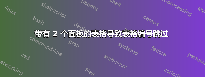 带有 2 个面板的表格导致表格编号跳过