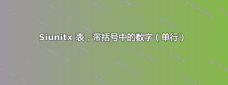 Siunitx 表，带括号中的数字（单行）