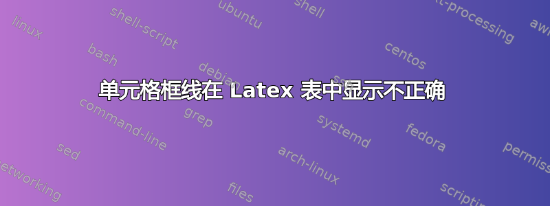 单元格框线在 Latex 表中显示不正确