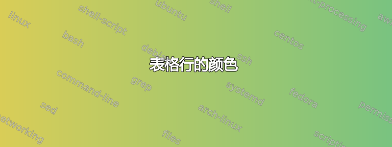 表格行的颜色