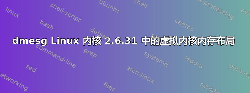 dmesg Linux 内核 2.6.31 中的虚拟内核内存布局