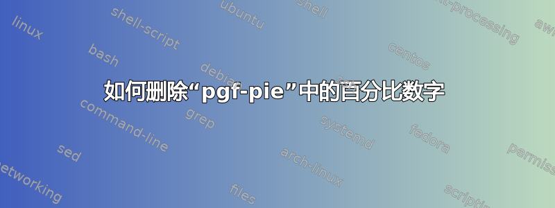 如何删除“pgf-pie”中的百分比数字