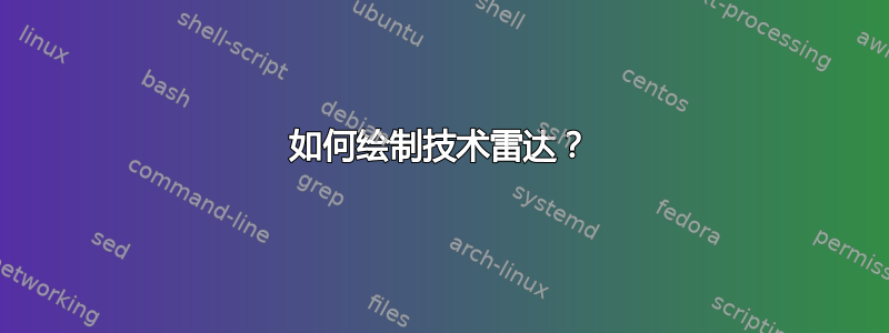 如何绘制技术雷达？