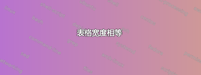 表格宽度相等