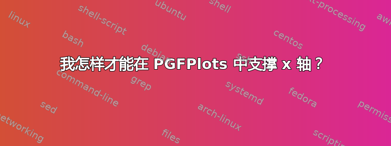 我怎样才能在 PGFPlots 中支撑 x 轴？