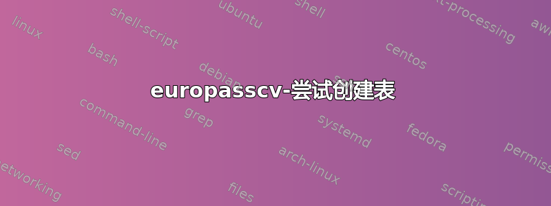 europasscv-尝试创建表