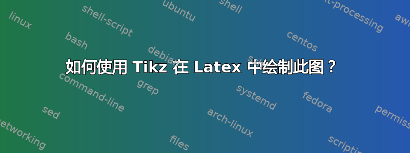 如何使用 Tikz 在 Latex 中绘制此图？