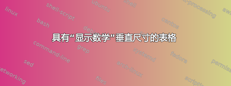 具有“显示数学”垂直尺寸的表格