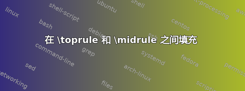 在 \toprule 和 \midrule 之间填充