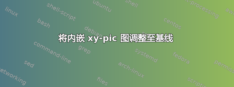 将内嵌 xy-pic 图调整至基线