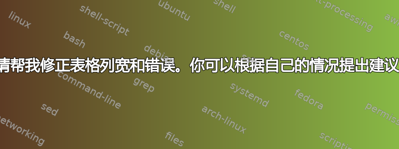 请帮我修正表格列宽和错误。你可以根据自己的情况提出建议