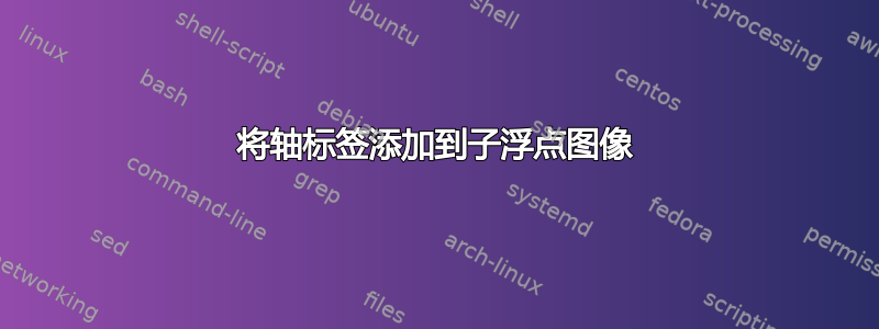 将轴标签添加到子浮点图像