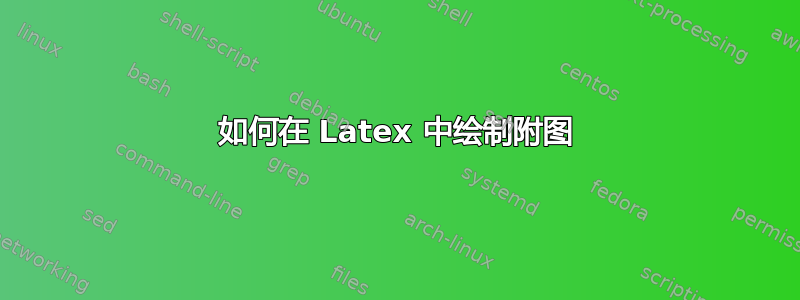 如何在 Latex 中绘制附图