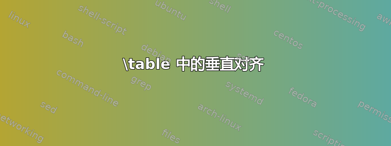 \table 中的垂直对齐