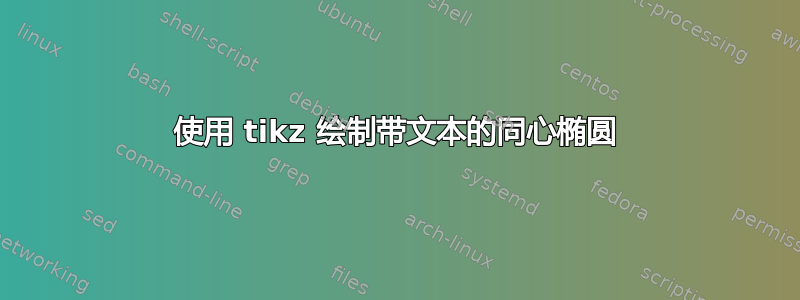 使用 tikz 绘制带文本的同心椭圆