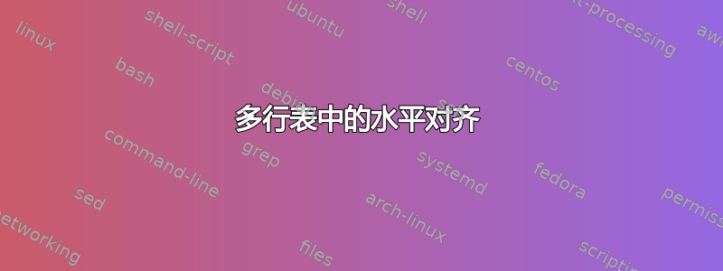 多行表中的水平对齐