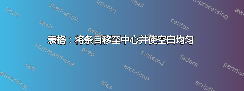 表格：将条目移至中心并使空白均匀