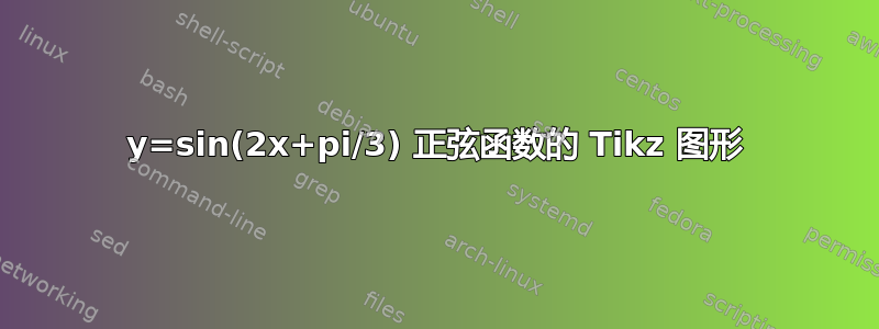 y=sin(2x+pi/3) 正弦函数的 Tikz 图形