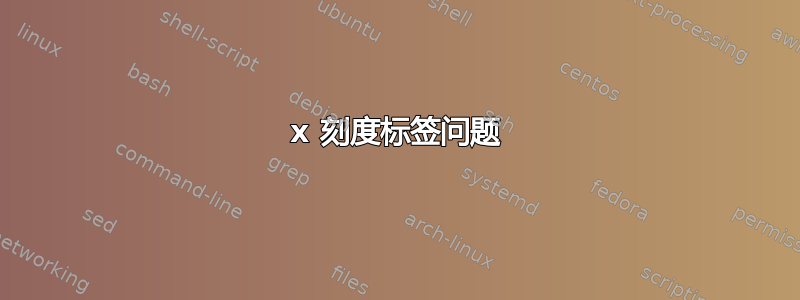 x 刻度标签问题