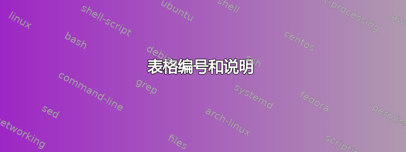 表格编号和说明