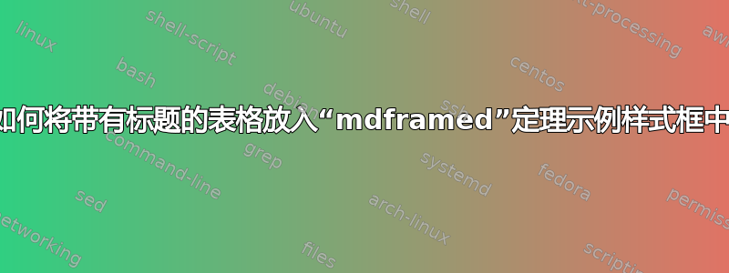 如何将带有标题的表格放入“mdframed”定理示例样式框中