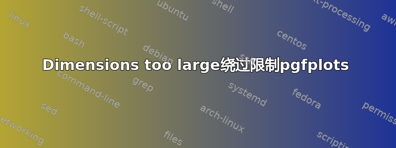 Dimensions too large绕过限制pgfplots