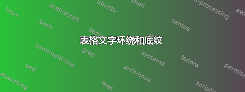 表格文字环绕和底纹