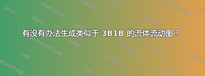 有没有办法生成类似于 3B1B 的流体流动图？