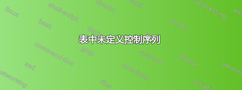 表中未定义控制序列