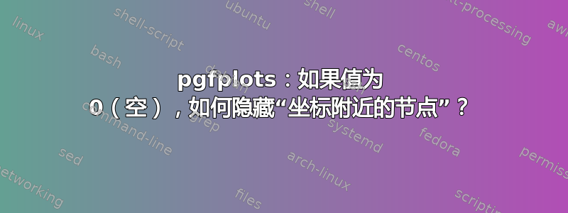 pgfplots：如果值为 0（空），如何隐藏“坐标附近的节点”？