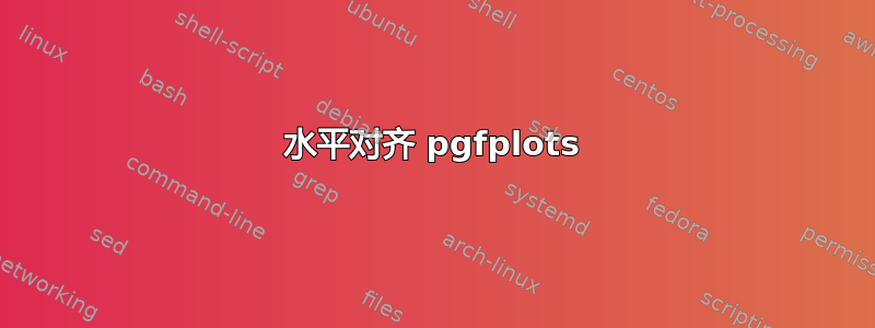 水平对齐 pgfplots