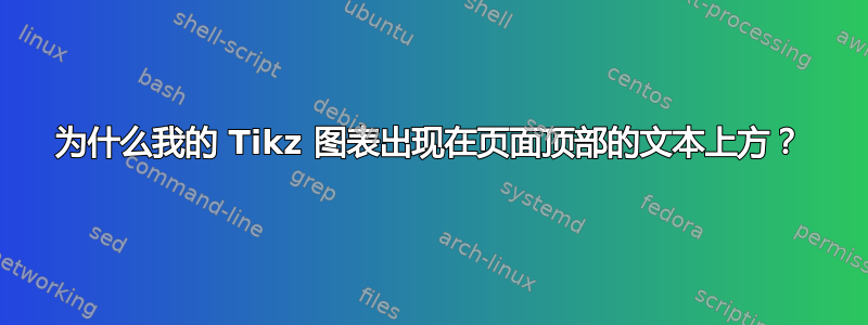 为什么我的 Tikz 图表出现在页面顶部的文本上方？