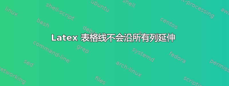 Latex 表格线不会沿所有列延伸