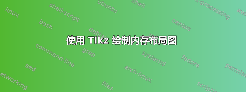 使用 Tikz 绘制内存布局图