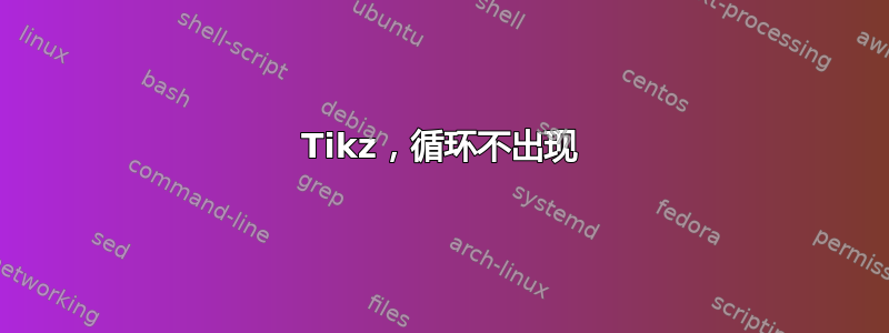 Tikz，循环不出现