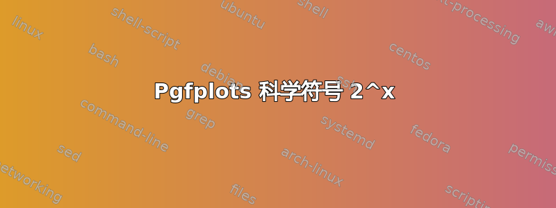 Pgfplots 科学符号 2^x