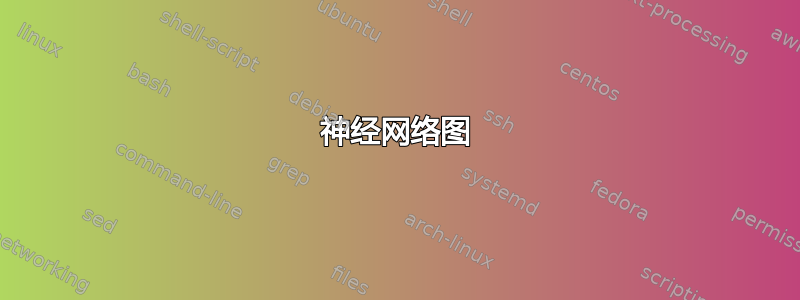 神经网络图